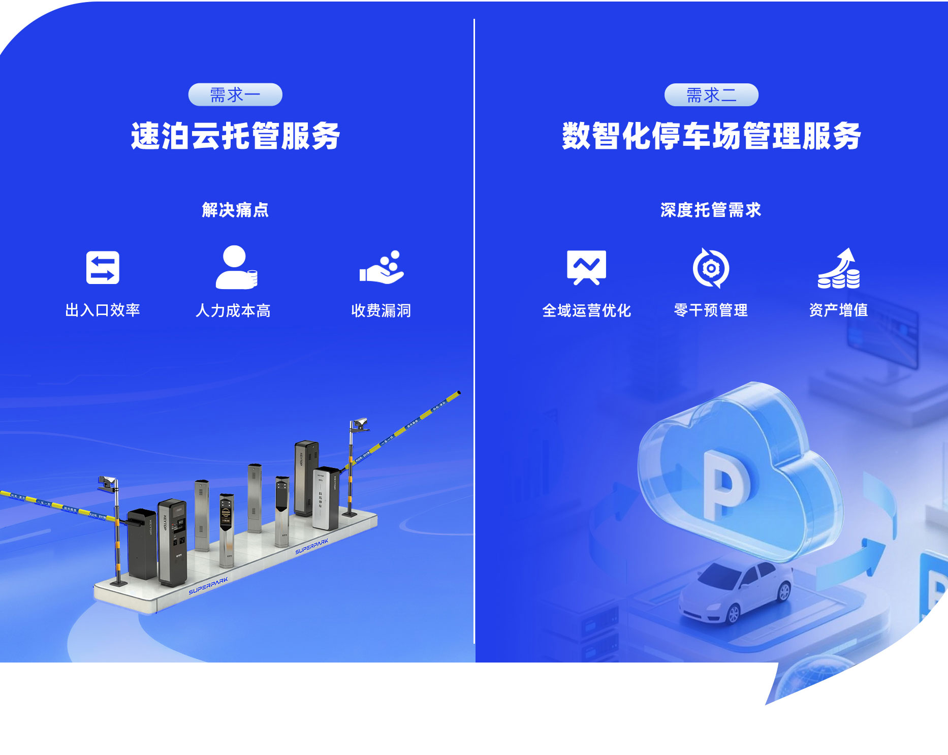 华体汇体育综合数智化停车场管理服务